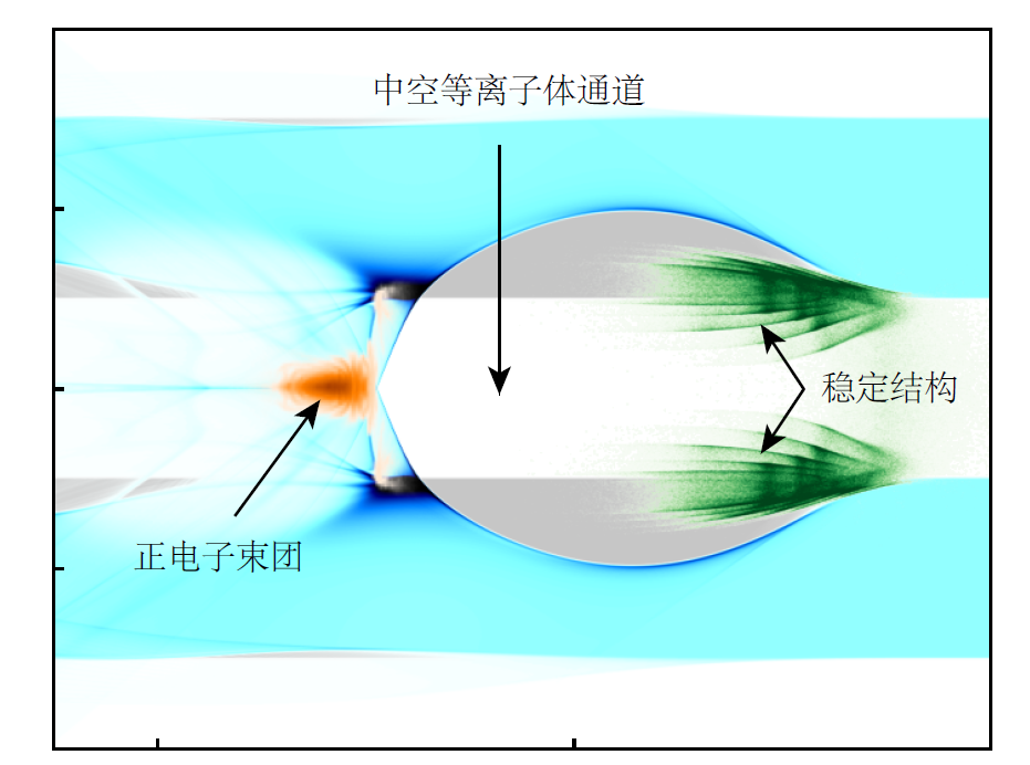 图3 高效率.png